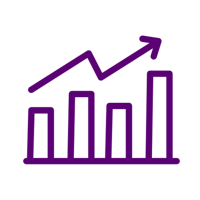 Reporting & Analysis