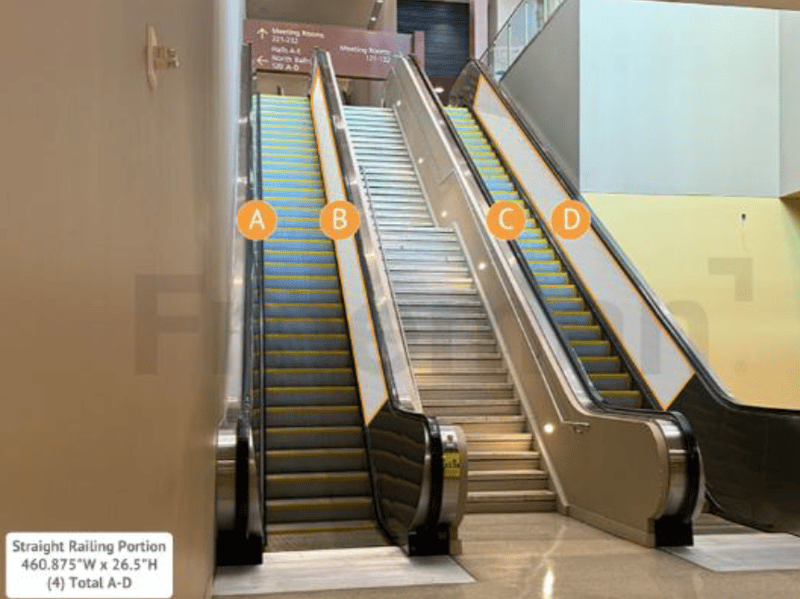 Escalator Side Panel Branding